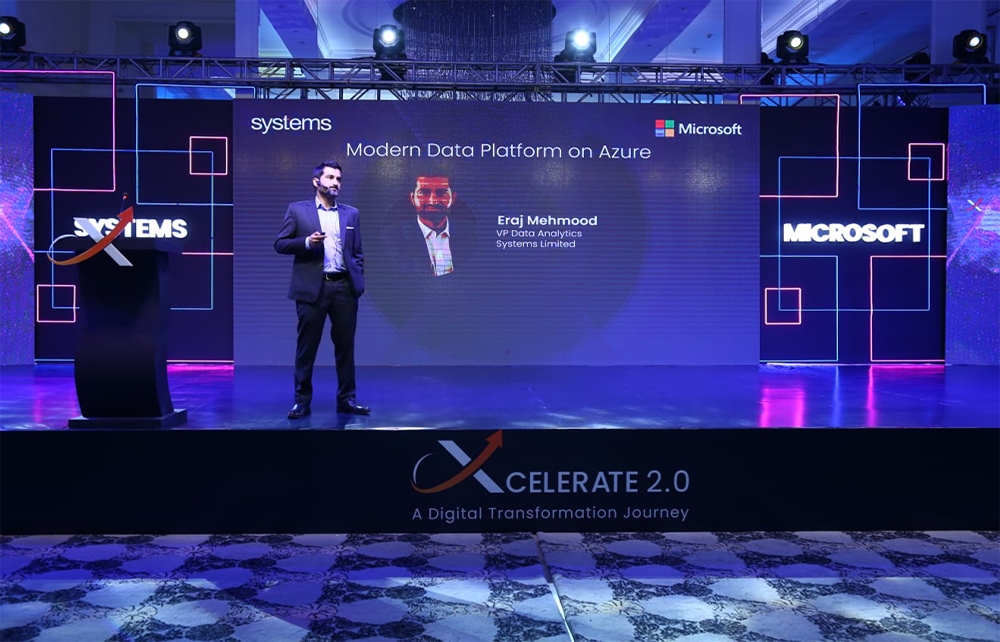 Eventrra corporate event management in Lahore